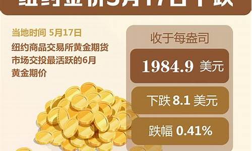 黄金农行价格_20179月农行金价