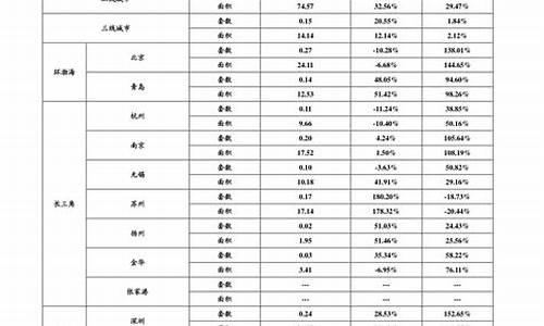 香港柴油价格多少钱一升_香港免税柴油价格