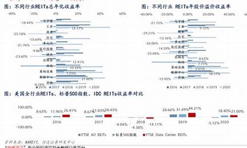 诺安平衡基金多少钱一股_诺安平衡基金价值