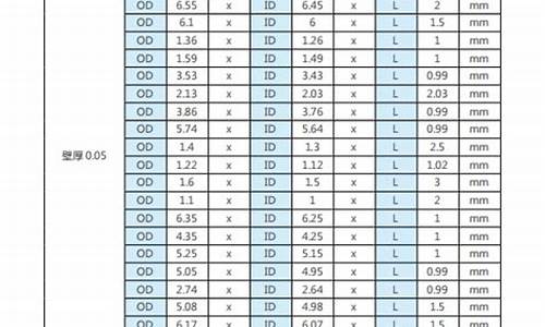 云南定制合金价格行情_云南铝合金价格