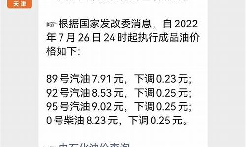 天津油价涨价通知最新_天津油价涨价通知