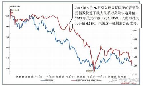 人民币金价格走势_人民币金价实时走势图