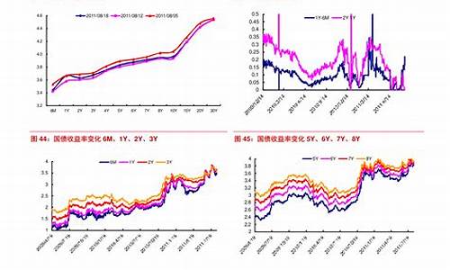 铅碲合金价格走势_铅碲合金的特点