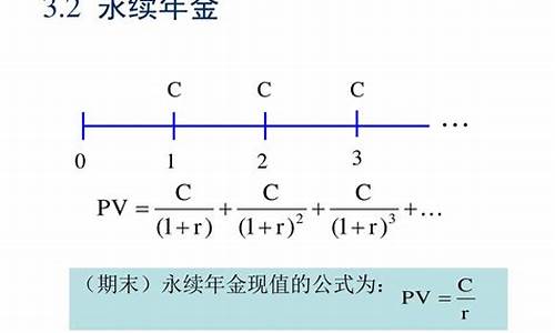 永续年金具有什么的特点_永续年金价值原理