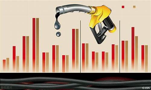 今日油价多高_今日油价上涨多少钱