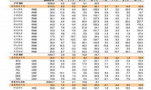 江苏华丰铝合金价格表_华丰铝合金型材