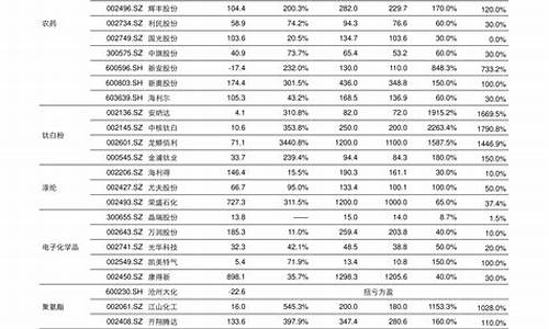 威海二手铝合金价格表最新_威海同城58二手旧货