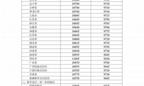 2007年柴油价格查询_08年6柴油价格