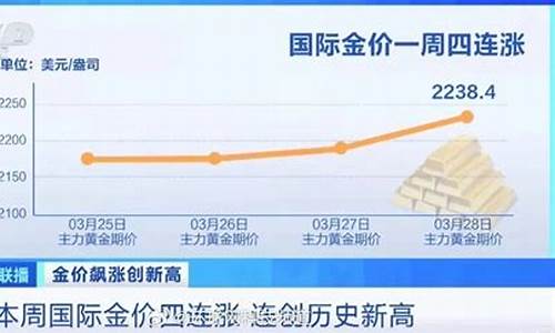 胖东来金价2023年_胖东来今日回收金价