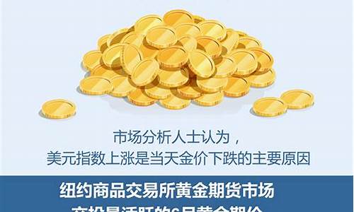 金价419的文案_黄金饰品的文案