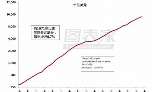 美国银行金条_美国银行预估金价准确吗