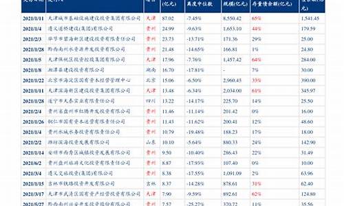 德国石油最新油价_德国石油最新油价查询