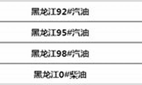 黑龙江汽车油价多少_黑龙江省油价查询