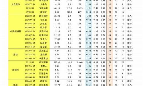 历来金价_历年的金价价格表