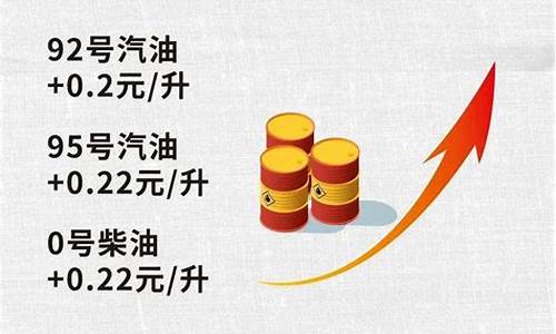 今晚油价调整价格表_今晚油价调整价格