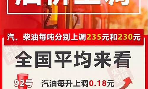 湖南今年最低油价_今日湖南省油价查询