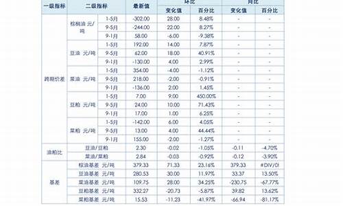 防城铝合金价格查询_防城港铝厂