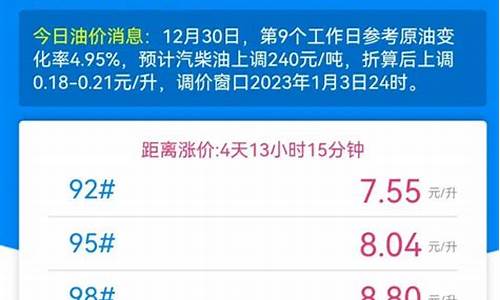 台州油价92号今天报价_台州6月油价调整