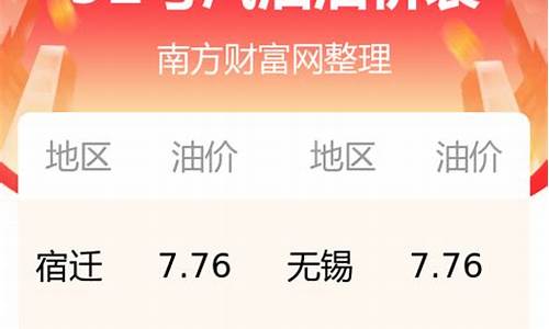 今日油价价格表江苏价格_今日油价价格表江苏