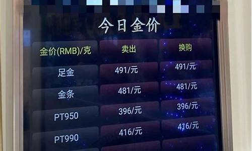 如何搜附近的金价门店_如何搜附近的金价门店信息