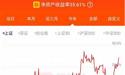 今天金价大盘没有波动_今天金价大跌原因