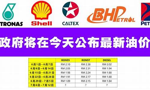 焦作市油价优惠的地方_最新油价优惠焦作