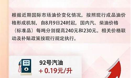 江门油价优惠2022年最新消息_江门油价优惠2022年