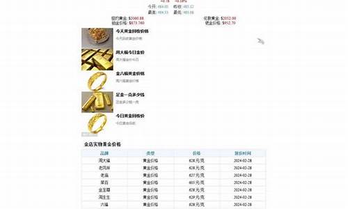 金价昨天回收价格查询最新_金价昨天回收价格查询最新表