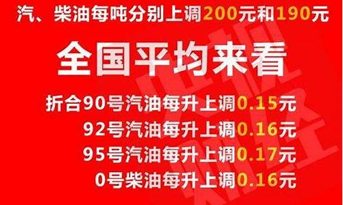 19年海口油价_2017海口油价