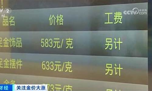 金价1600什么意思_金价600和400