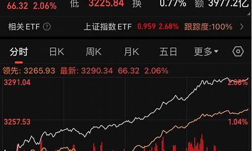 今天金价暴跌吗_今天金价行情怎么样