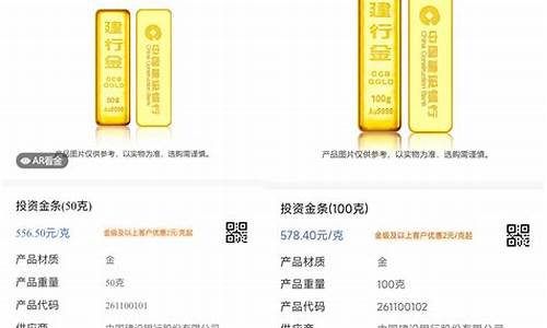 金价大跌银行不开仓_金价大跌银行不开仓吗