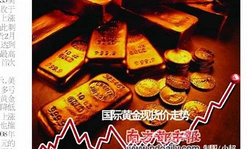 国际金价回落_国际金价止跌回升