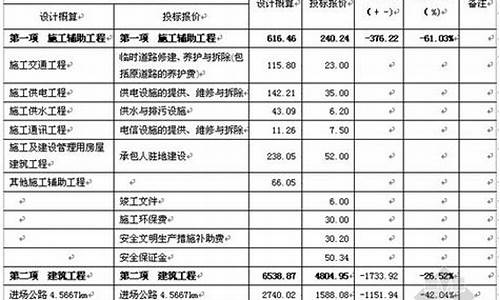 江西最大的五金公司_江西正规五金价格合理