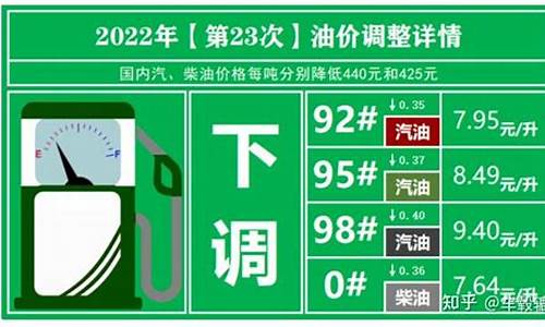 国家扶持电动汽车_扶持电车拉高油价