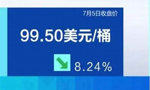 大庆油田油价_关于大庆最新油价