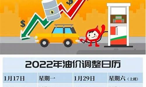 2022年初油价是多少元_今年年初油价