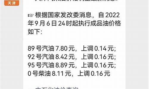 2021天津油价_天津2022每月油价