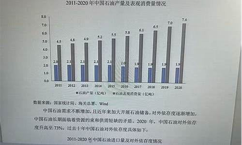 石油价格定价机制_怎么理解石油价格战法