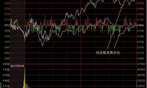 金价大盘最新行情今天_金价大盘今天什么价格