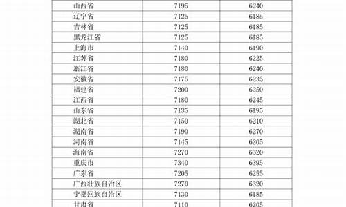 湖北成品油价格按机制下调了吗_湖北成品油价格按机制下调